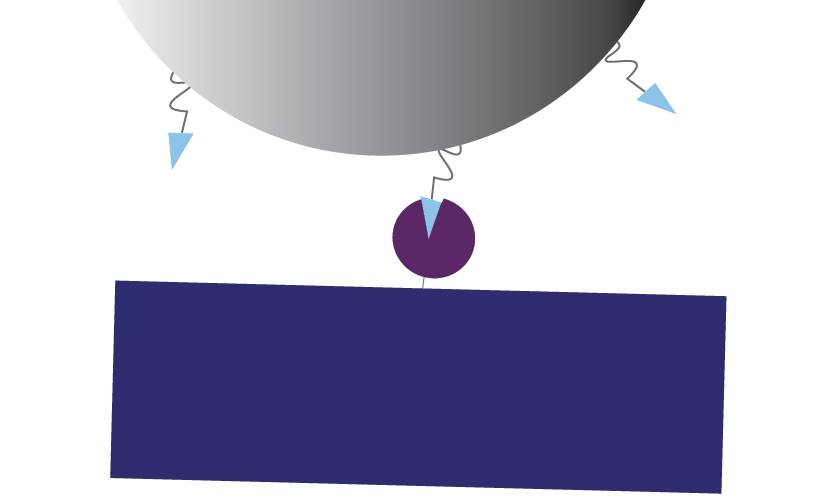 illustration of how larger fusion proteins will sterically block other glutathione agarose bead binding sites