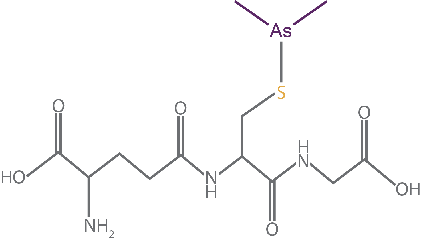 oxidized glutathione molecular structure