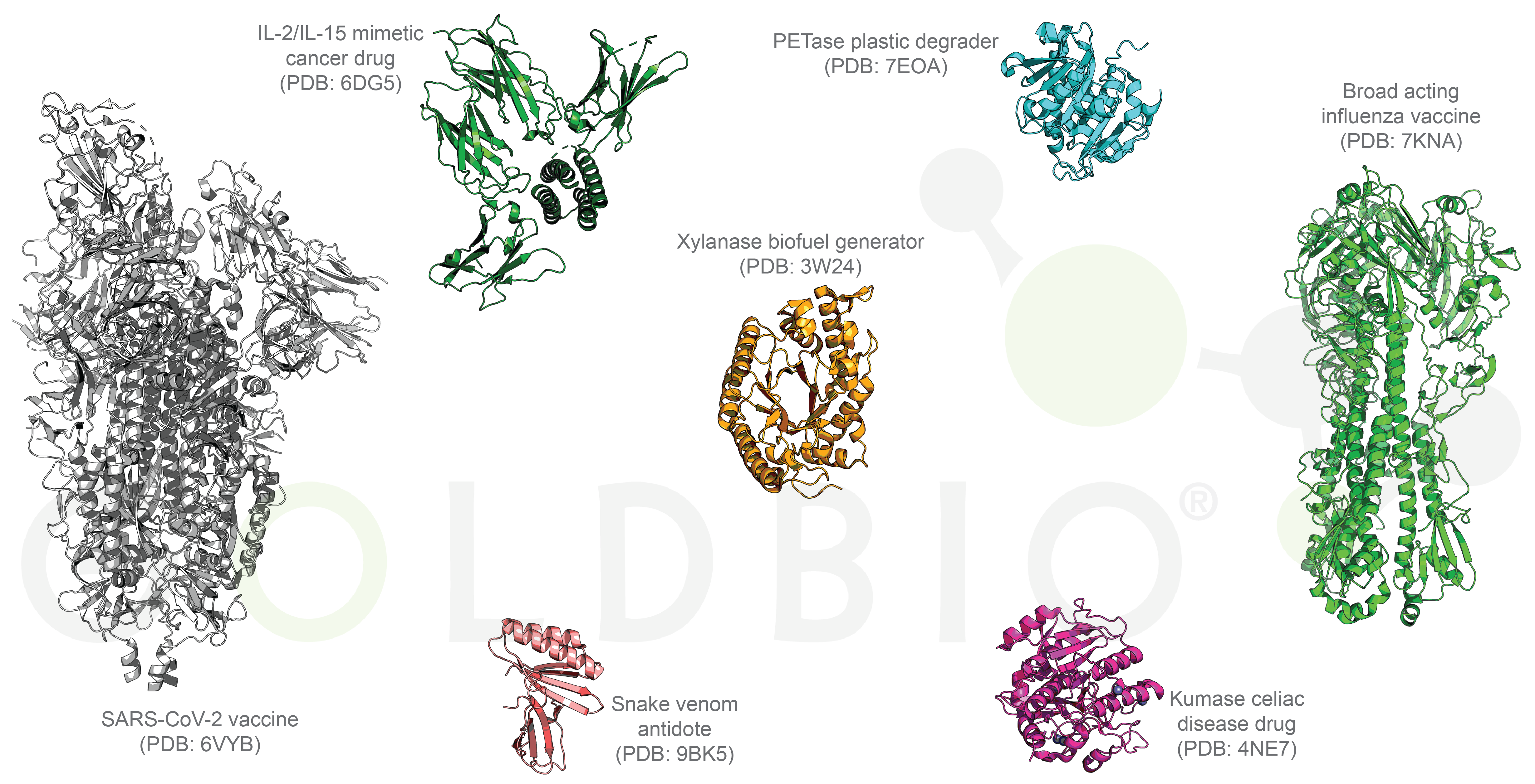 Compilation of designer protein structures.