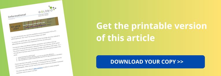how to interpret rt-qpcr results pdf download banner
